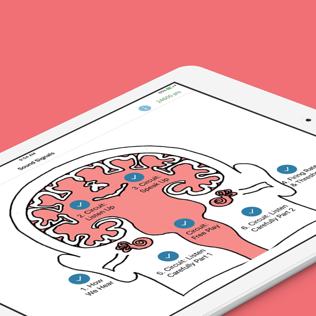 Increase student-to-student collaboration and retention in the classroom