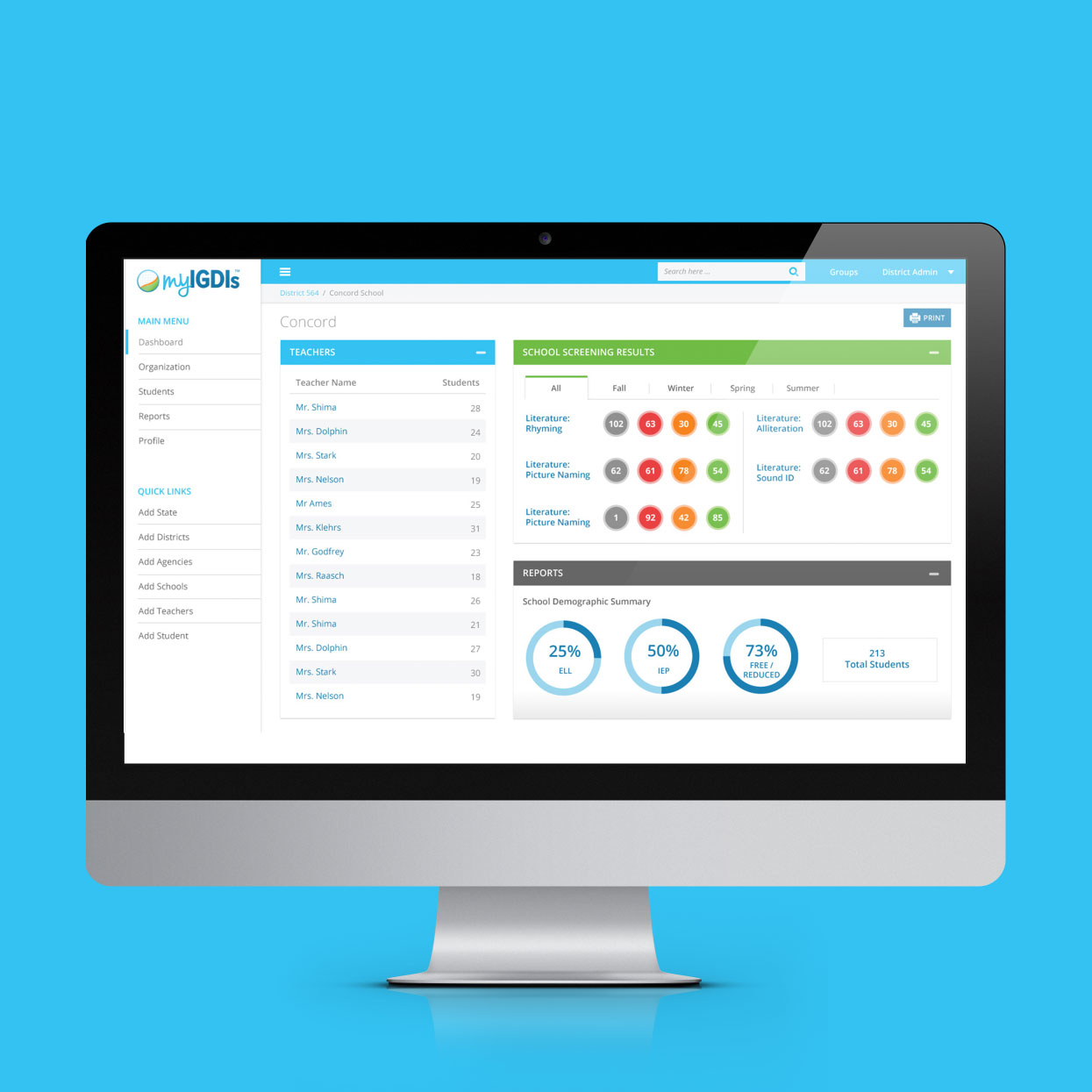 Assess and analyze kindergarten readiness digitally